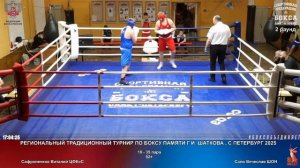 35 92+ Сафроненков Виталий ЦФКиС Сало Вячеслав ШОН