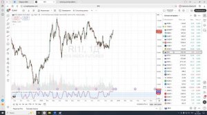 Обзор валюты от 06.12.2025