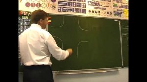 Урок 30. Приложение к ПДД. Дорожные знаки. Часть 2.