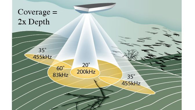 Фильм 9.  Гибель Пра-Питера и Новгорода. Катастрофы на Балтике. Проблематика истории Балтики.
