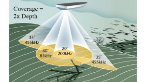 Фильм 9.  Гибель Пра-Питера и Новгорода. Катастрофы на Балтике. Проблематика истории Балтики.