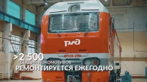 Корпоративный видеоролик АО «Желдорреммаш»