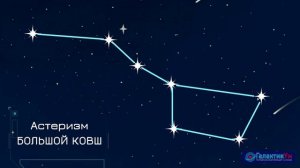 Урок Созвездия