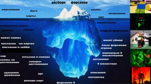 айсберк форсакен
