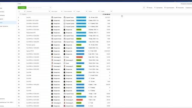 CRM ПРО смотреть онлайн