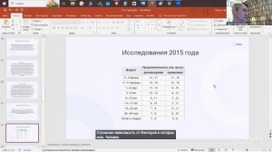 ЗОЖ Пирожков Дмитрий 10.12 11:00