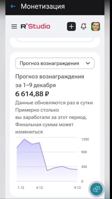 Rutube урезал в 4 раза Монетизацию!