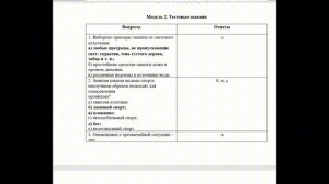 Разбор заданий 9 класса муниципального этапа ВОШ по ОБЗР 2025-2026