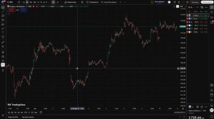 🔴Правда пойдем вниз? Куда идет ММВБ?! Что будет с Российским рынком акций?