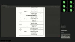 ИК Космические классы практика - Консультация_1