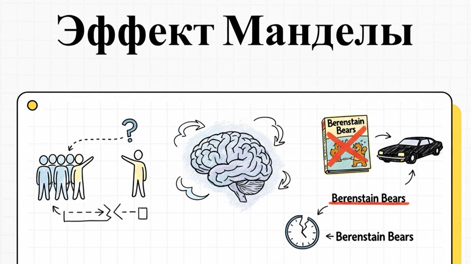 Психологи разгадали загадку: Эффект Манделы — это не волшебство, а когнитивный баг мозга