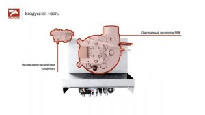 Взрыв-схема котла для «Лемакс»