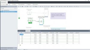 Логистическая регрессия