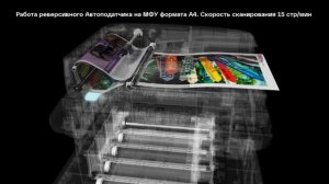 Сканирование на МФУ