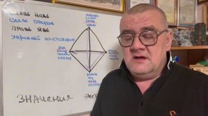 ЧТО НА САМОМ ДЕЛЕ ОБОЗНАЧАЕТ ХРИСТИАНСКОЕ «КРЕСТНОЕ ЗНАМЕНИЕ».