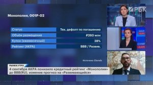 Отчет Сбербанка. Дефолты на долговом рынке. ЛУКОЙЛ: что будет с акциями и зарубежными активами