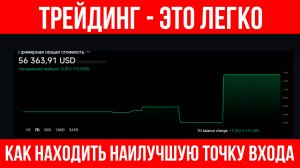Трейдинг с нуля: показываю, где заходить и где фиксировать прибыль