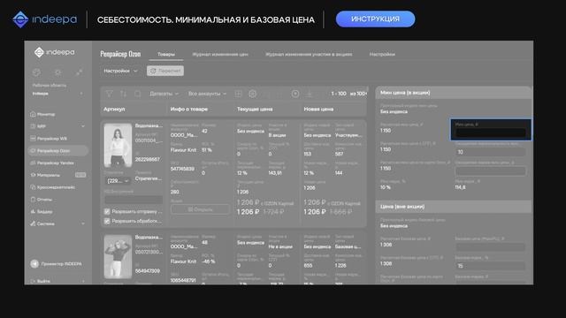 Себестоимость. Минимальная и базовая цена