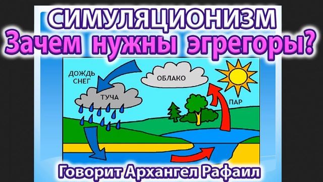 ✅ Зачем нужны Эгрегоры? - Говорит Архангел Рафаил. Бог, Душа, Вселенная, Энергия Магия Эзотерика 4K