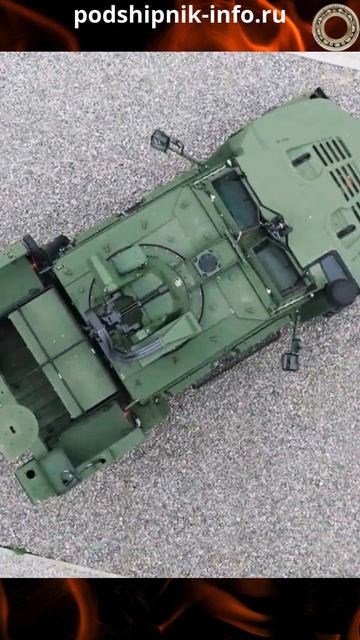 Боевая станция с дистанционным управлением MIDGARD 134 против БПЛА