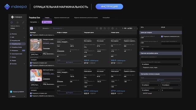 Отрицательная маржинальность