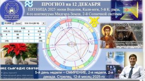 ПРОГНОЗ на 12 ДЕКАБРЯ, ПЯТНИЦА, день СМИРЕНИЯ, 2025, эпохи Водолея, 5-й К.расы 2-й Солнечной системы