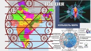 Человеческое царство управляется ангелами присутствия.