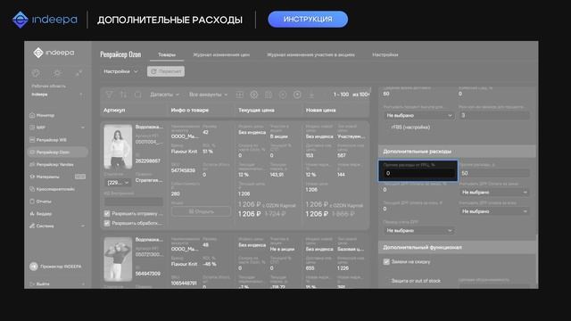 Дополнительные расходы