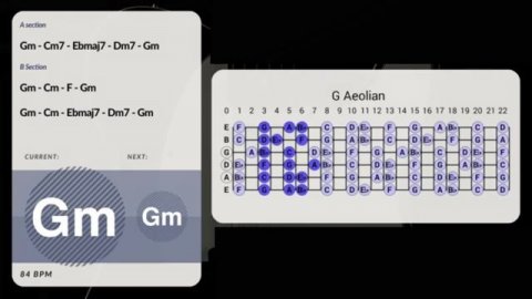 Regret Blues Ballad Guitar Backing Track in Gm