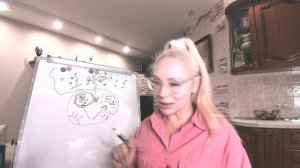 О чём говорит мерзавчик в вашей голове