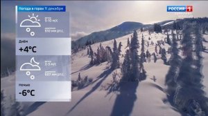 Вести Карачаево-Черкесия 10.12.2025