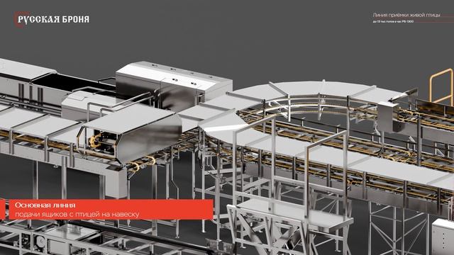 Приёмка птицы для «Русская броня»