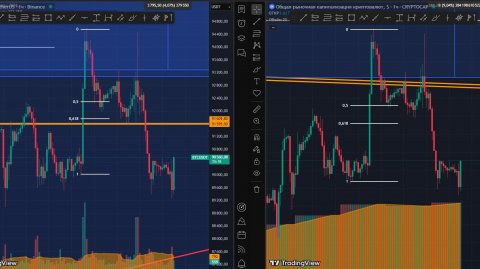 #Online #Crypto #BTC