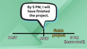 LESSONS➤ ACTIONS COMPLETED IN THE FUTURE