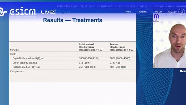 Hypotension in peri-operative management webinars ESICM 25