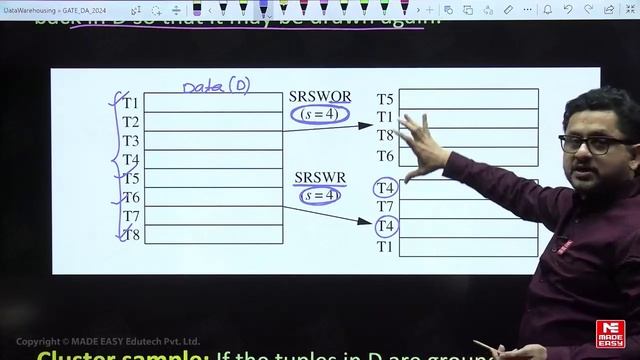007. Warehousing - Lecture 7