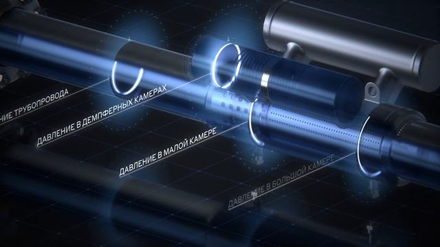 Самостабилизатор давления «Техпромарма»