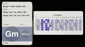 Sunset Groove Guitar Backing Track in Gm