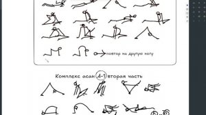 Комплекс А-1 разбор последовательности