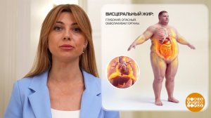 Долой лишний вес! Советы для мужчин. Доброе утро. Фрагмент выпуска от 11.12.2025