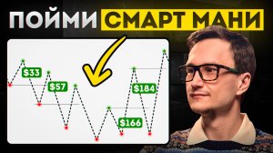 Смартмани концепция в трейдинге. Smart Money в трейдинге