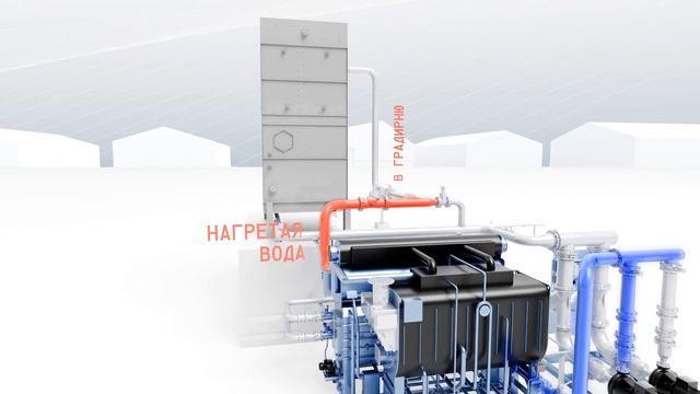 Анимация оборудования АБХМ для «Энергии холода»