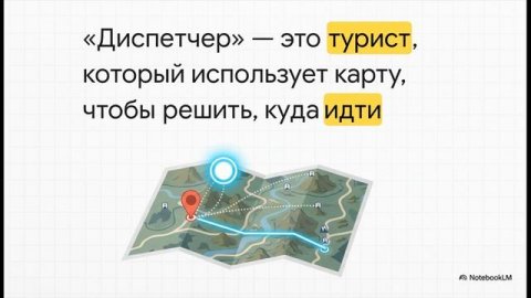 Сила сознания - осознанность