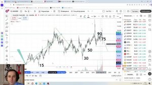 2025-12-11 непроессионалы и золото и серебро