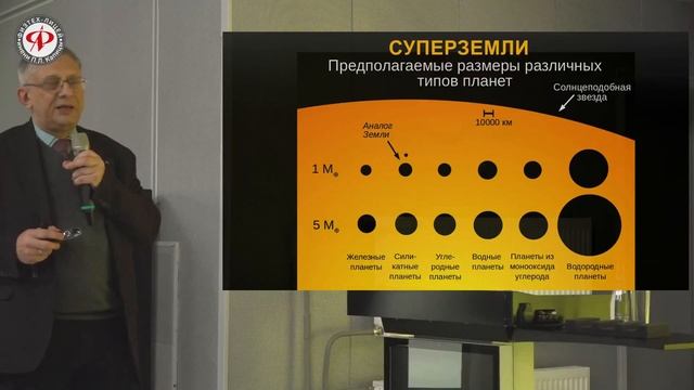 Открытая лекция Сергея Язева: Солнце и планеты Солнечной системы