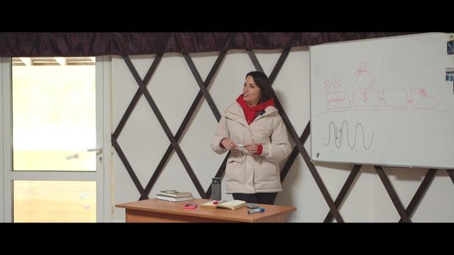 Психология урок 3