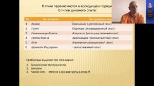 Жить на Радха-кунде. Нектар Наставлений. Стих 10. #Бхакти-Шастры.