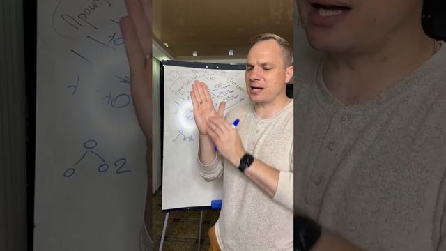 Презентация бизнеса.