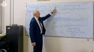 В. В. Цыганов о ценностях