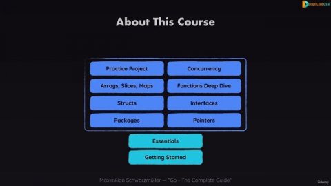 006 About The Course & Course Content